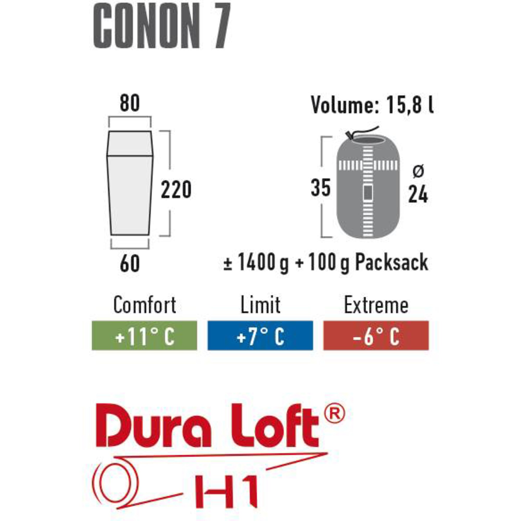 High Peak Schlafsack Schlafsack Conon 7