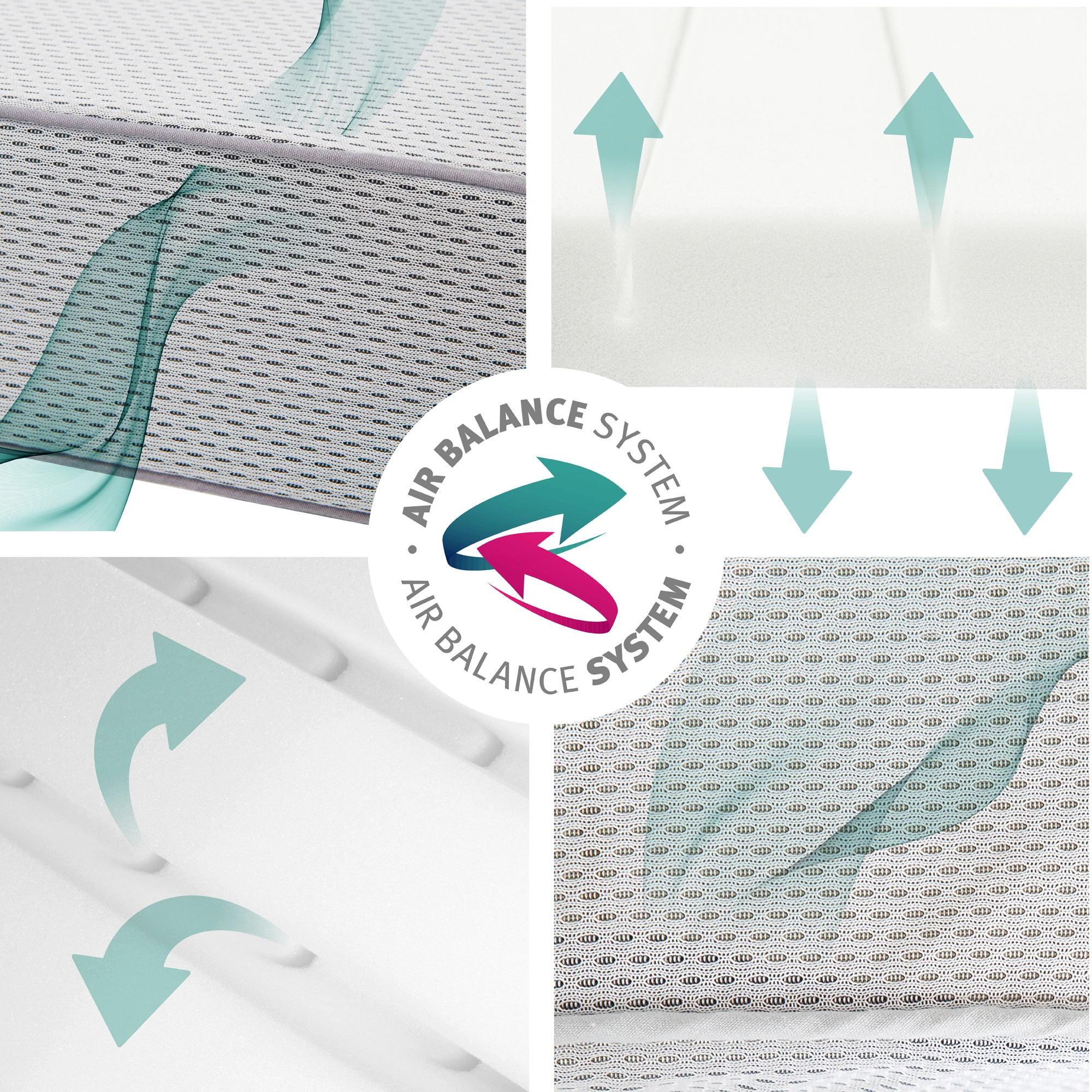 Wiegenmatratze AIR BALANCE PREMIUMMESH (Größe: 40 x 90 cm)