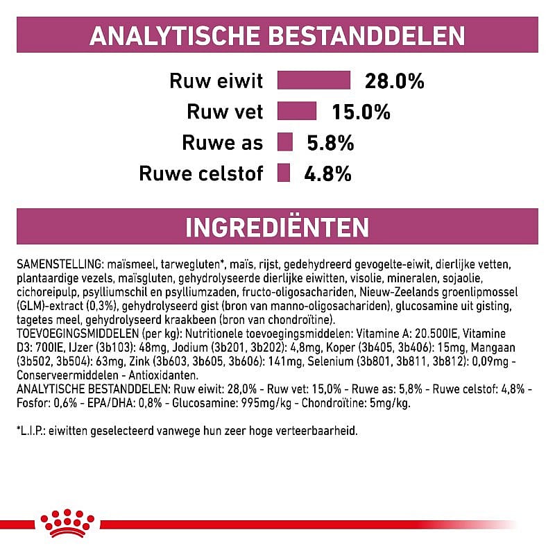 Royal Canin Mobility Kattenvoer voor ondersteuning van de gewrichten van volwassen en oudere katten