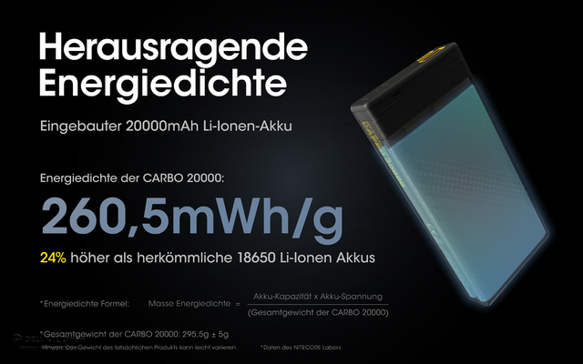 Nitecore Powerbank CARBO 20000 mAh