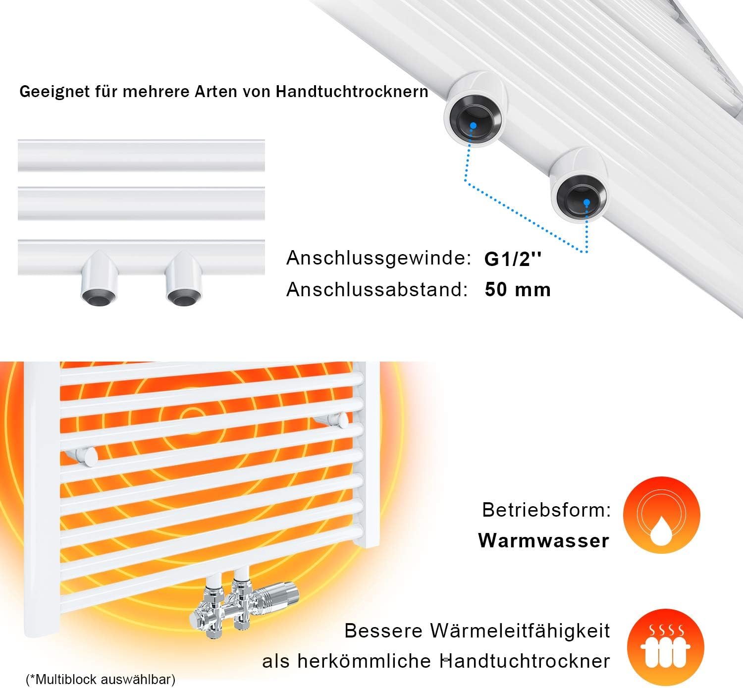 Handtuchtrockner Heizkörper Bad Mittelanschluss Handtuchwärmer Badheizkörper Weiß Gerade 40 * 160cm