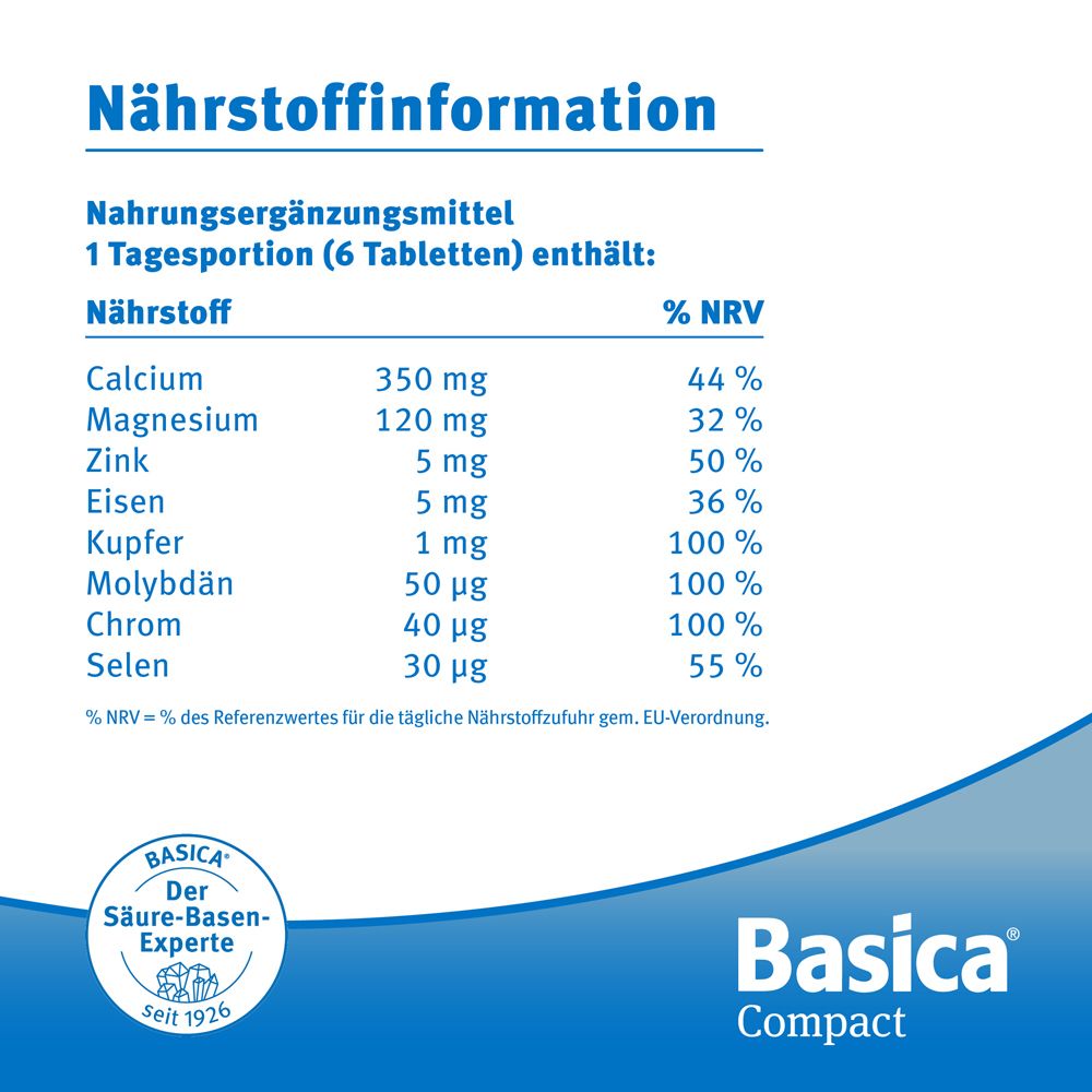 Basica® Compact