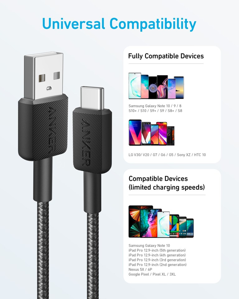 Anker - 322 USB-A til USB-C Kabel - 90 cm - Sort