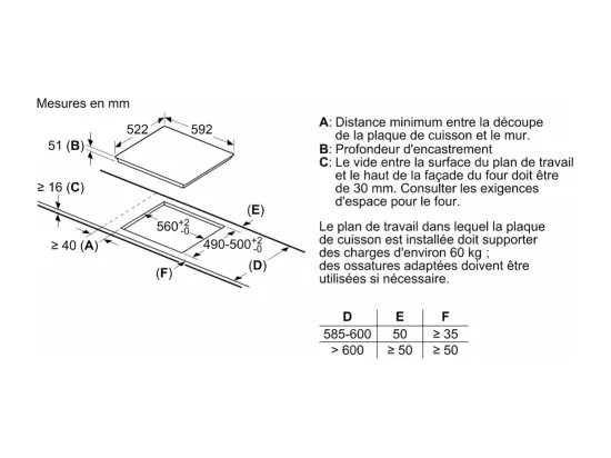Table à induction SIEMENS ED651BSB6E