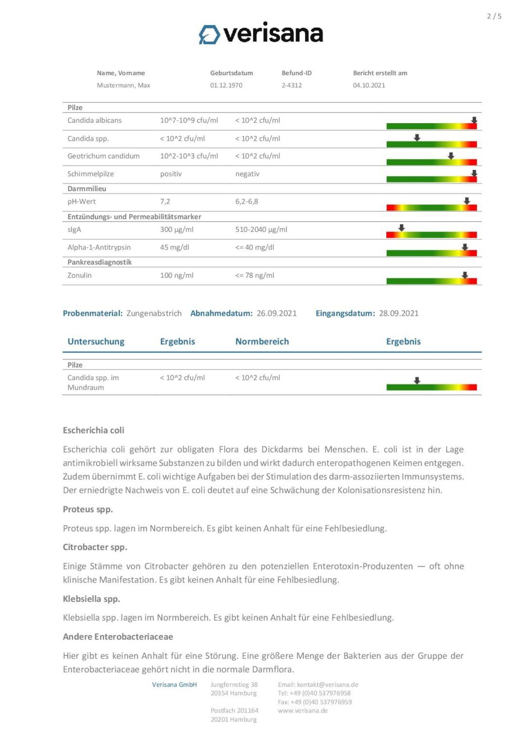 Verisana Leaky Gut Test Complete
