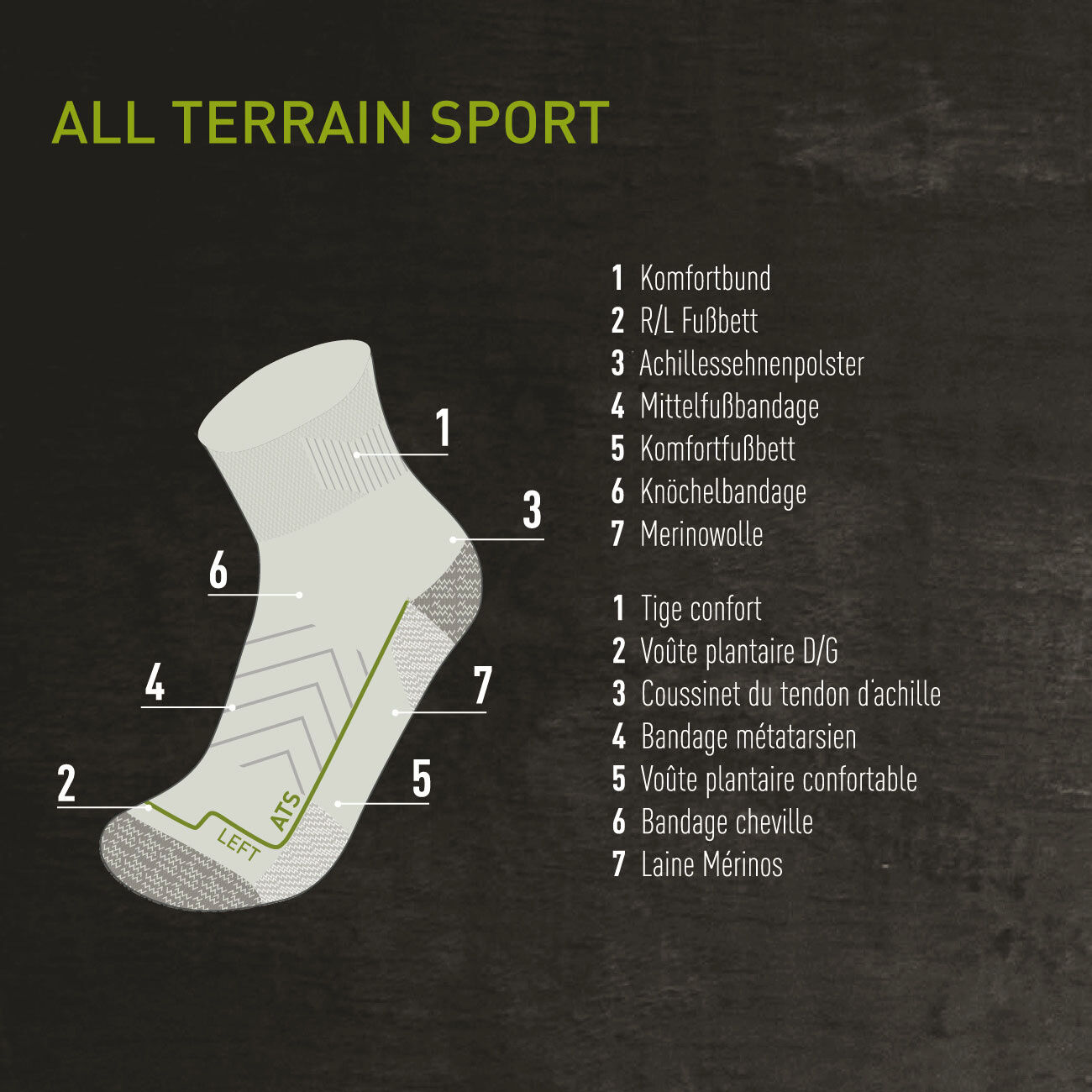 Lowa ATS Socken