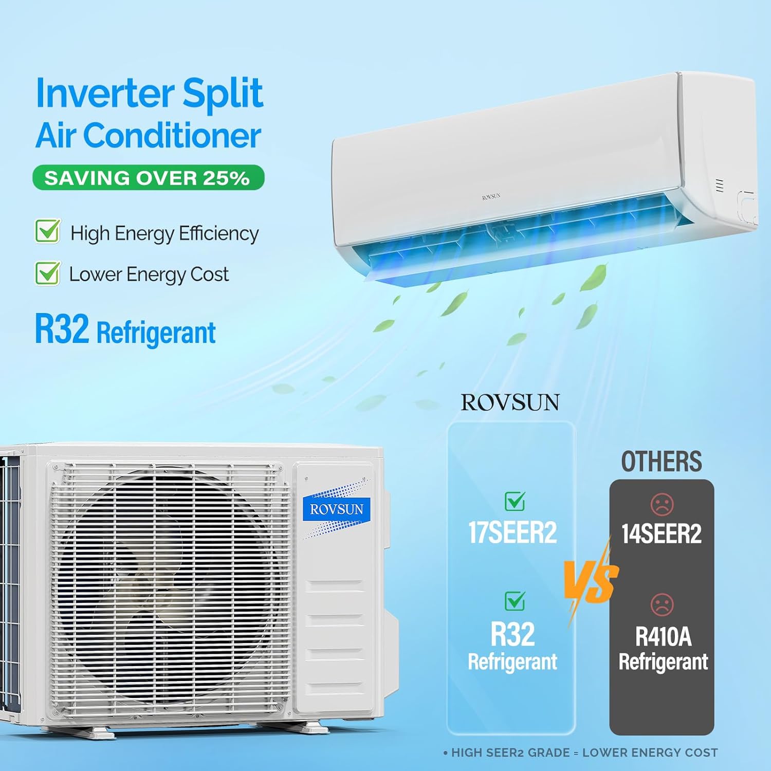 ROVSUN 11000BTU 17SEER2 115V Split-Klimaanlage und Heizung mit WLAN, 17 SEER2 115V, Leitungsloser Wandwechselrichter, AC-Einheit mit vorgeladenem Kondensator, Wärmepumpe und Kit