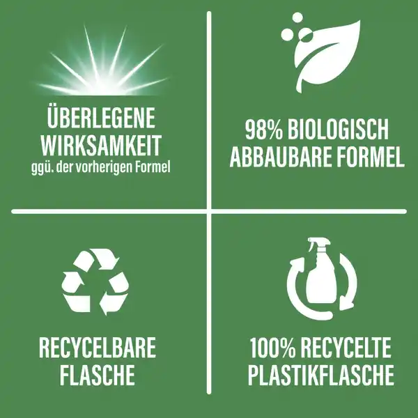 3-Fach Aktiv Glasreiniger