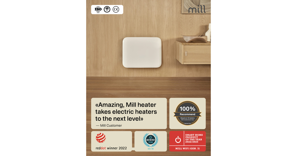 MillSteel WiFi paneelverwarming PA400WIFI4, 400 Watt convector  (Wit, wifi 2,4 GHz (wifi 6), Bluetooth 5.2, Zigbee 3.0 + App)