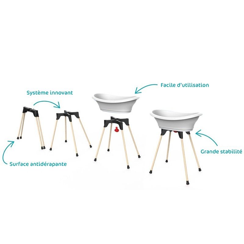 KIT BAIGNOIRE VASCO - Blanc