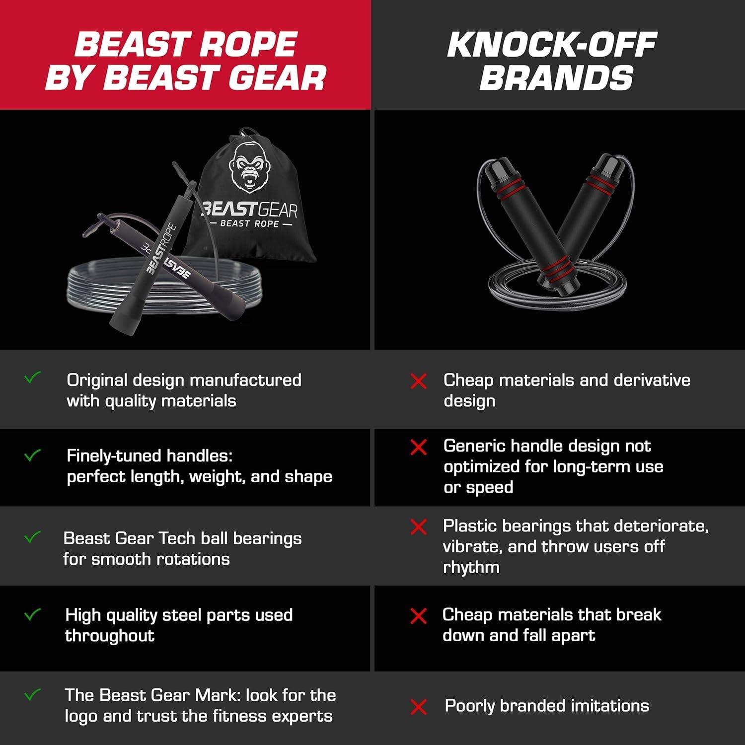 Beast Gear G Skipping Rope 99