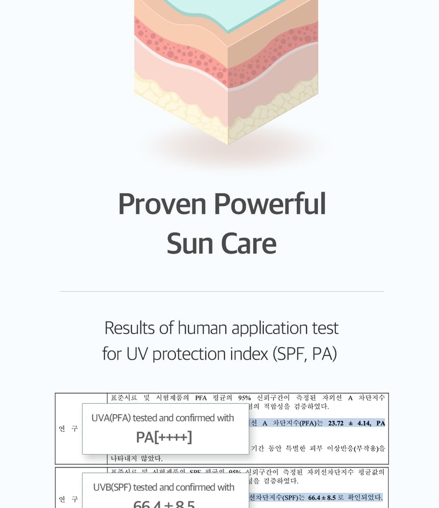 DE ZUIVERE LOTUS - Jeju Botanical Hydro Boost Zonnebrandcrème