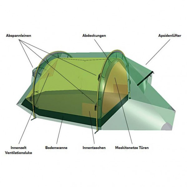 Hilleberg - Nammatj 2 - Tente 2 places