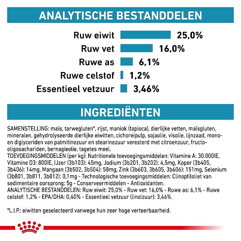 ROYAL CANIN® Skin Care Small Dog - Dieetvoeding voor als uw volwassen hond een huidaandoening of overmatige haaruitval heeft