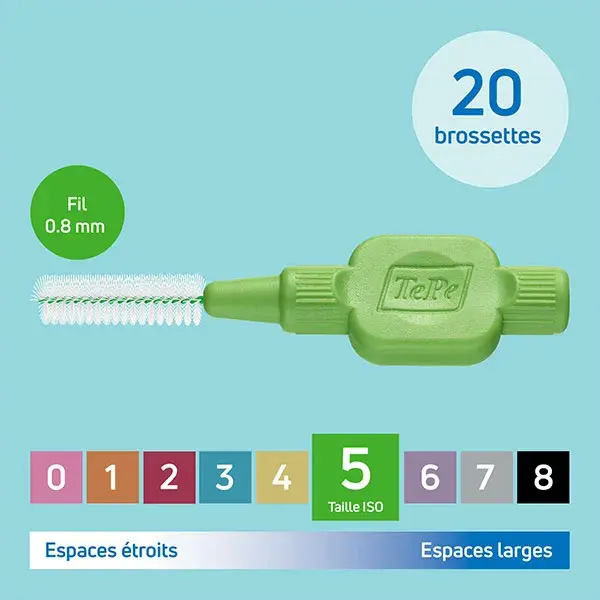 Escova interdental TePe Eco-Responsible ISO 5 / 0,8 mm, pacote com 20 unidades.