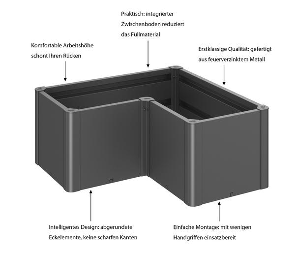 Biohort Hochbeet Belvedere L100