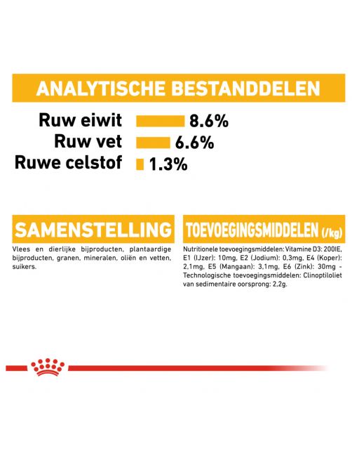 Royal Canin Dermacomfort Natvoer - Hondenvoer - 85 g
