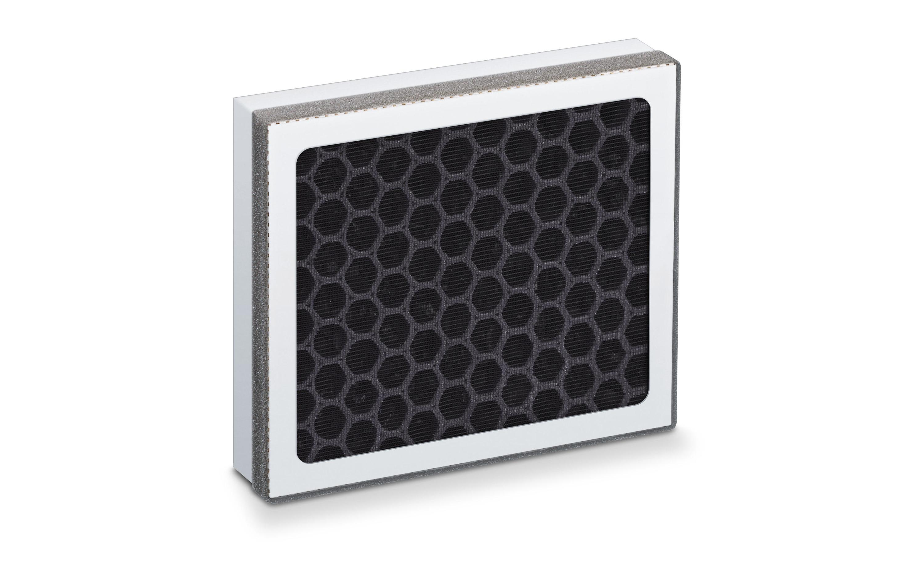 Aktivkohlefilter LR 330 Nachkaufset Ersatzfilter zu LR330Ersatzfilter