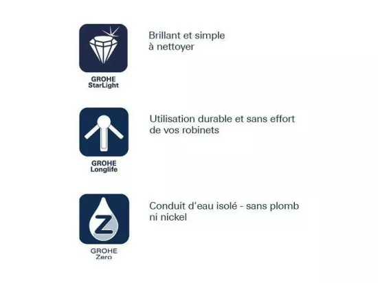 GROHE - Mitigeur monocommande Evier