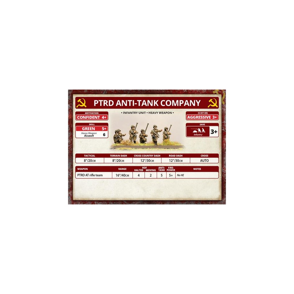 Flames of War - PTRD AT Rifle Company