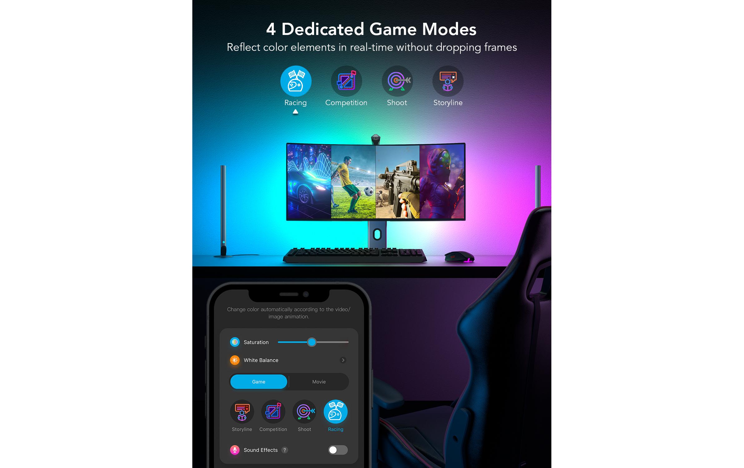 Pro Gaming-Licht DreamView G1, RGBIC, WiFi<br>Smarte Hintergrundbeleuchtung für PC 24-29 Zoll