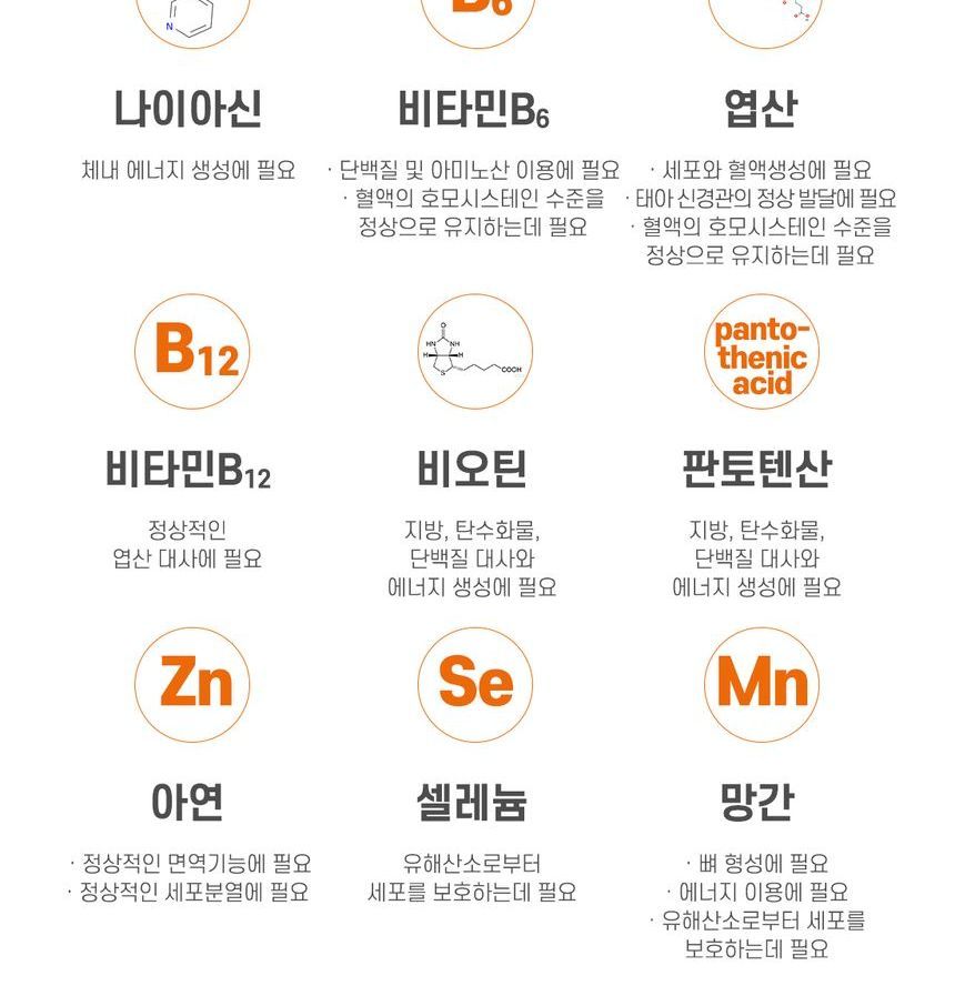 BOTO - Multi Vitamine Multi Mineraal 15