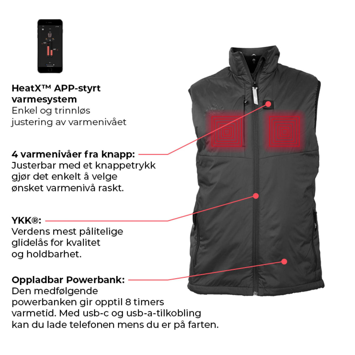 Heat Experience<br>Heated Outdoor Vest W