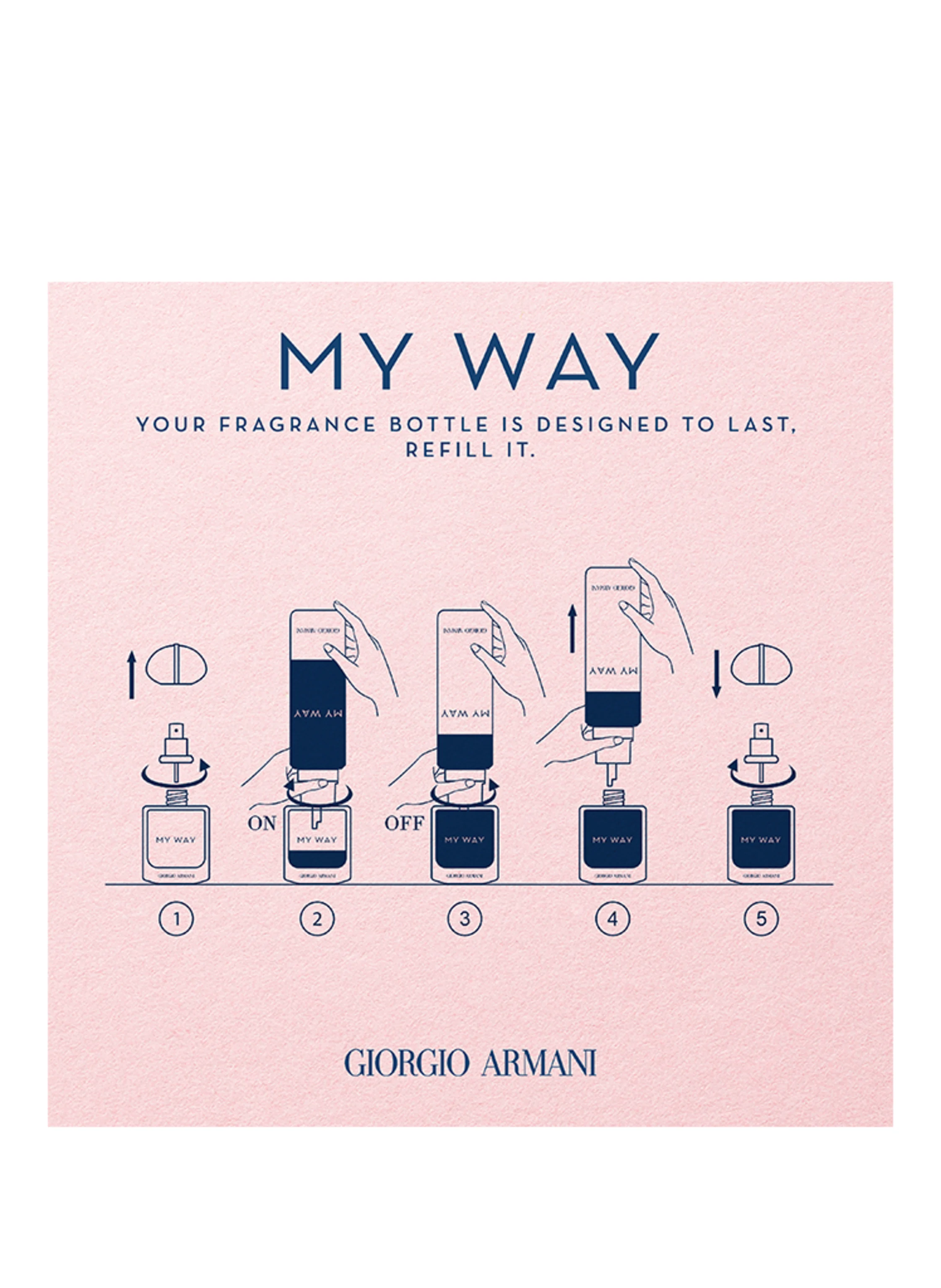 GIORGIO ARMANI BEAUTY MY WAY