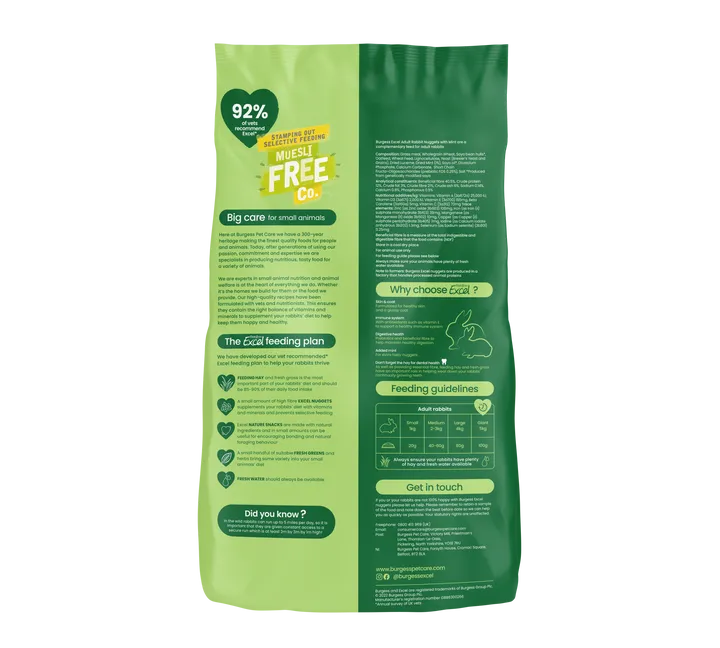 Burgess Excel Rabbit Adult 10 kg