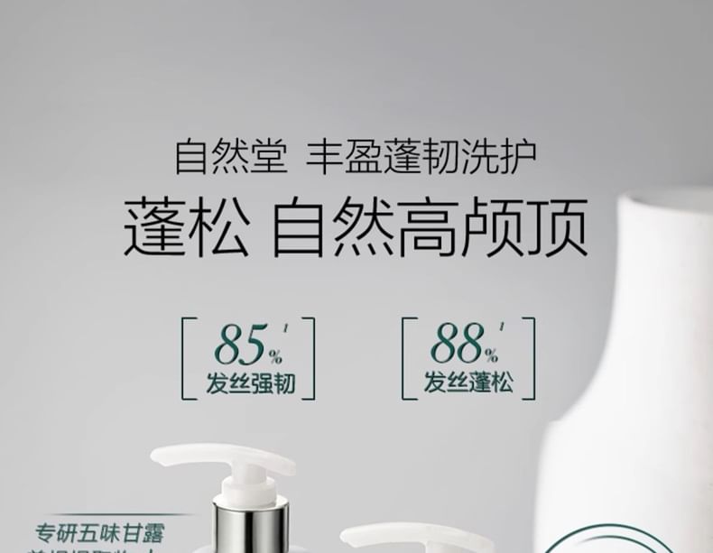 CHANDO - Volume versterkende verzachtende shampoo