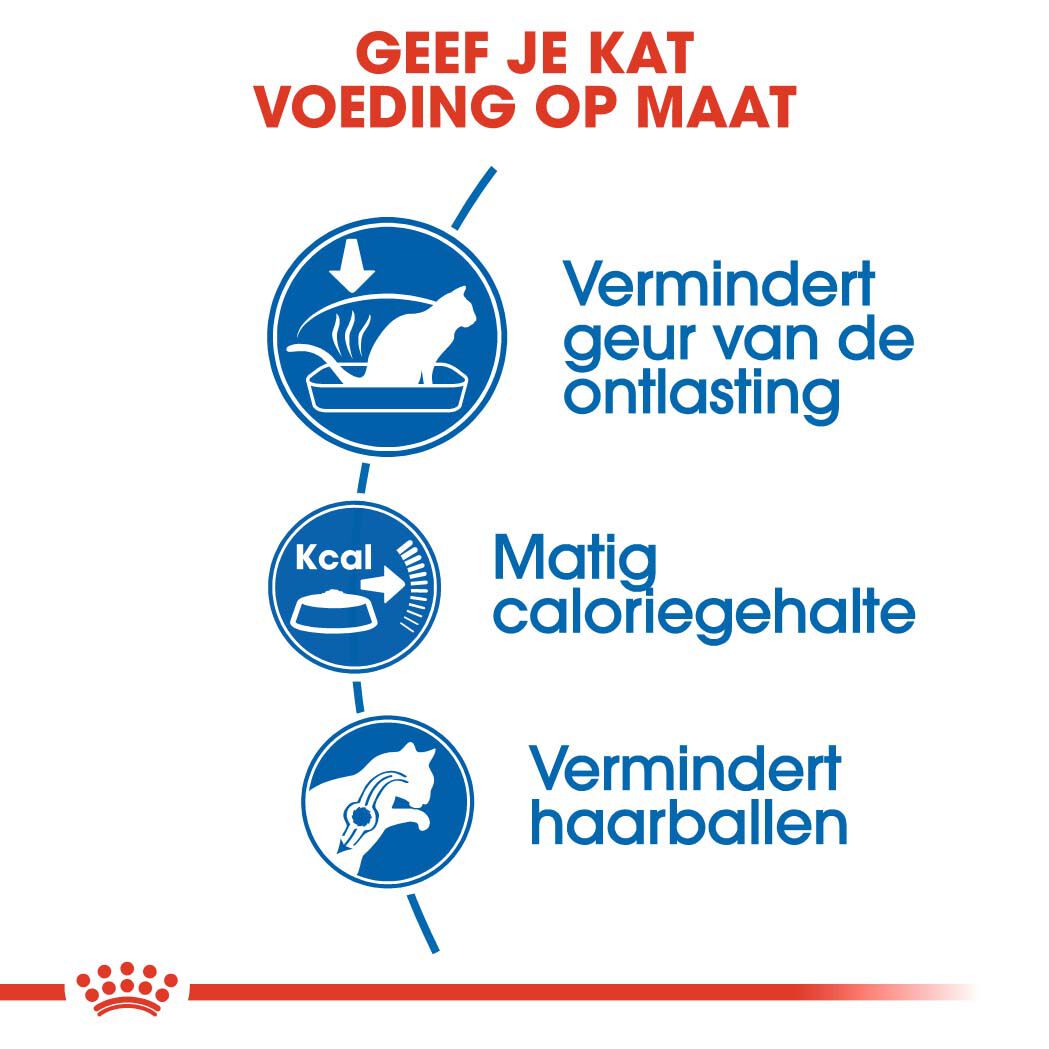 Royal Canin Indoor 27 - Kattenvoer - 4 Kilogram - Gevogelte