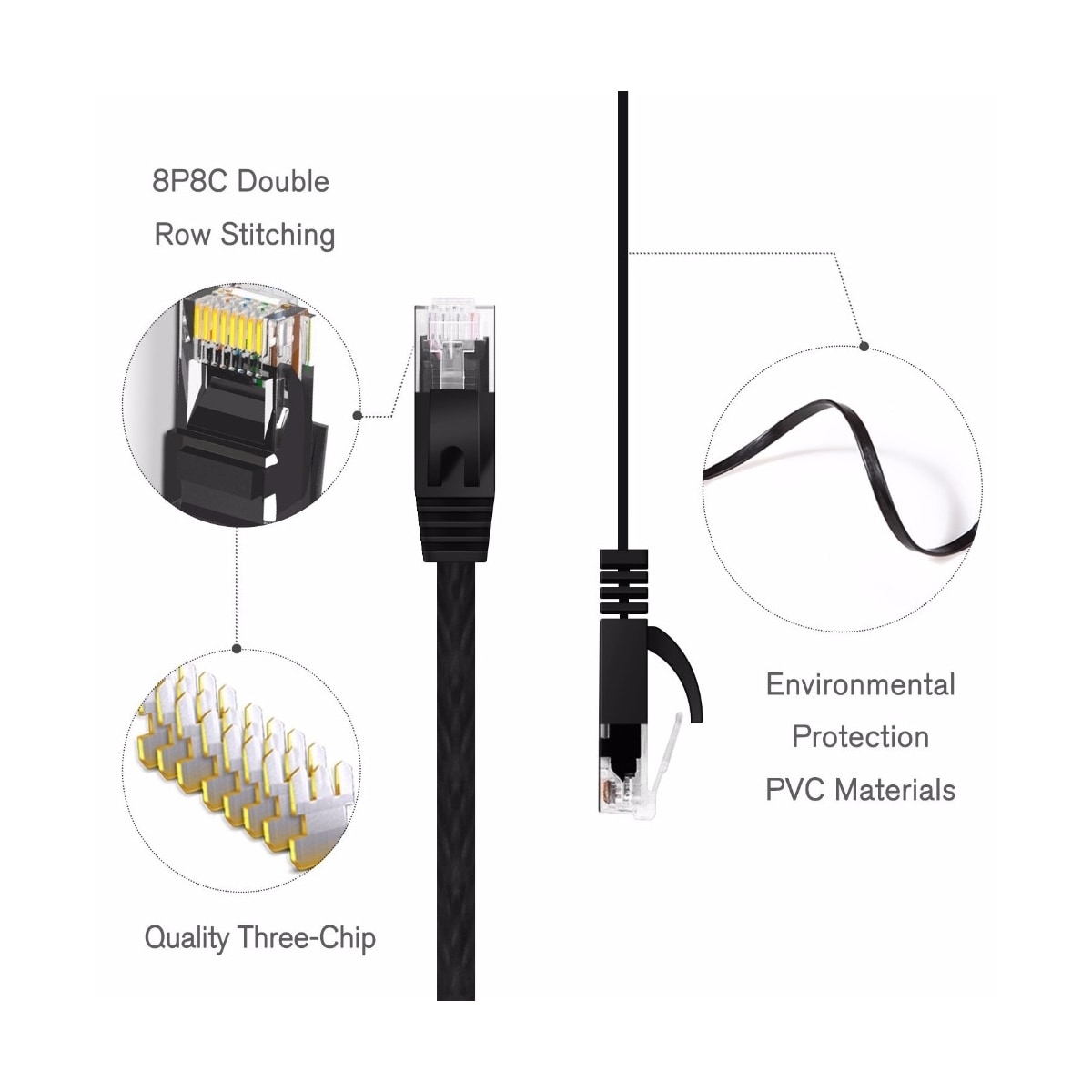 NÖRDIC CAT6 U / UTP Flat Network Cable 3M 250MHz Båndbredde og 10Gbps Overføringshastighet Svart