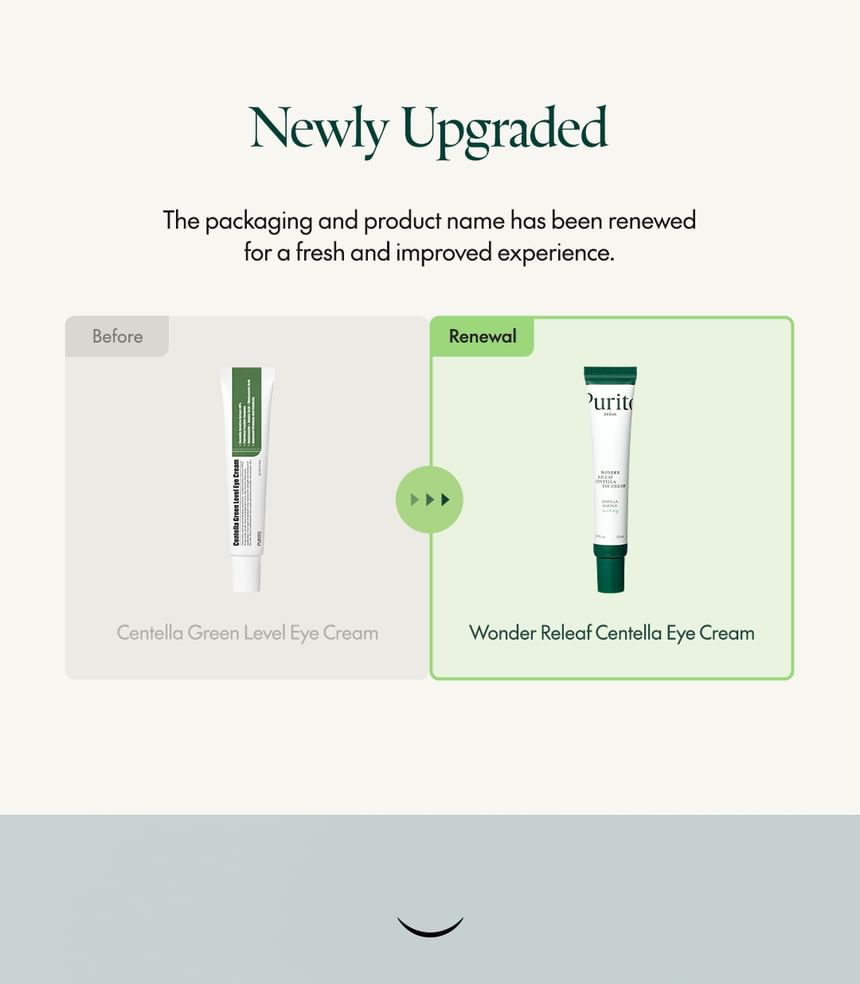 Purito SEOUL - Wonder Releaf Centella Oogcrème