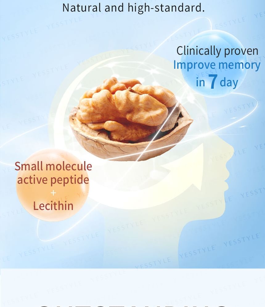 BHK's - Walnoot Peptide Veg Capsule