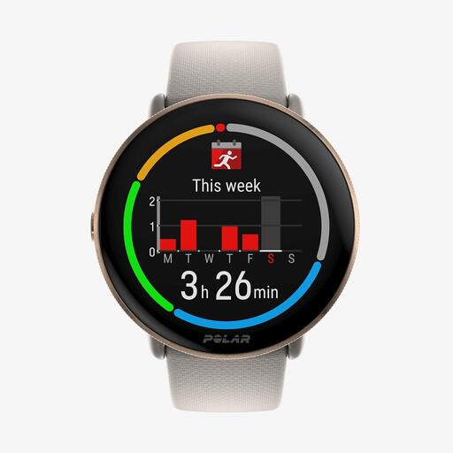 Polar Ignite 3