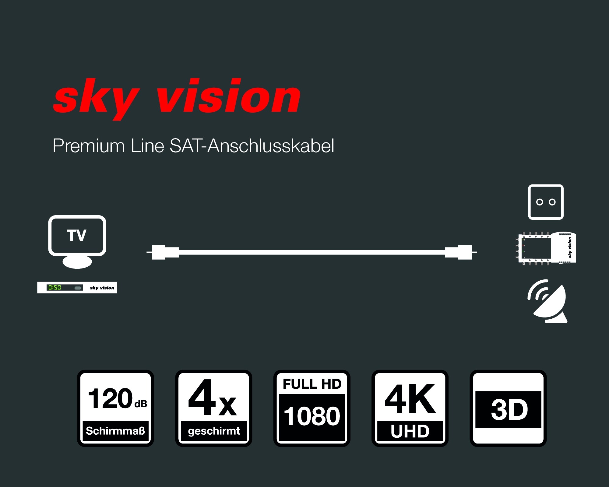 sky vision PREMIUM SAT-Anschlusskabel F-Stecker 4-fach geschirmt, 2,5m