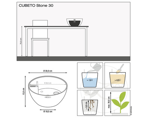 Cubeto Stone kunststof bloempot, 30x30x13 cm, zwart, inclusief zelfbewateringssysteem en waterniveau-indicator