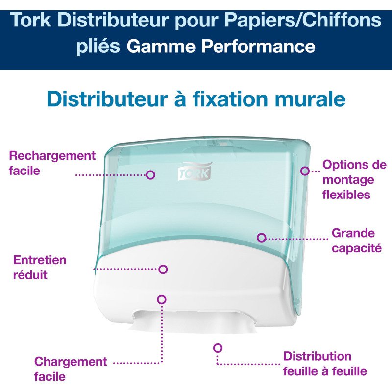 Distributeur Tork pour papiers/Chiffons Pliés Top-Pak blanc et turquoise W4, fixation murale, gamme Performance