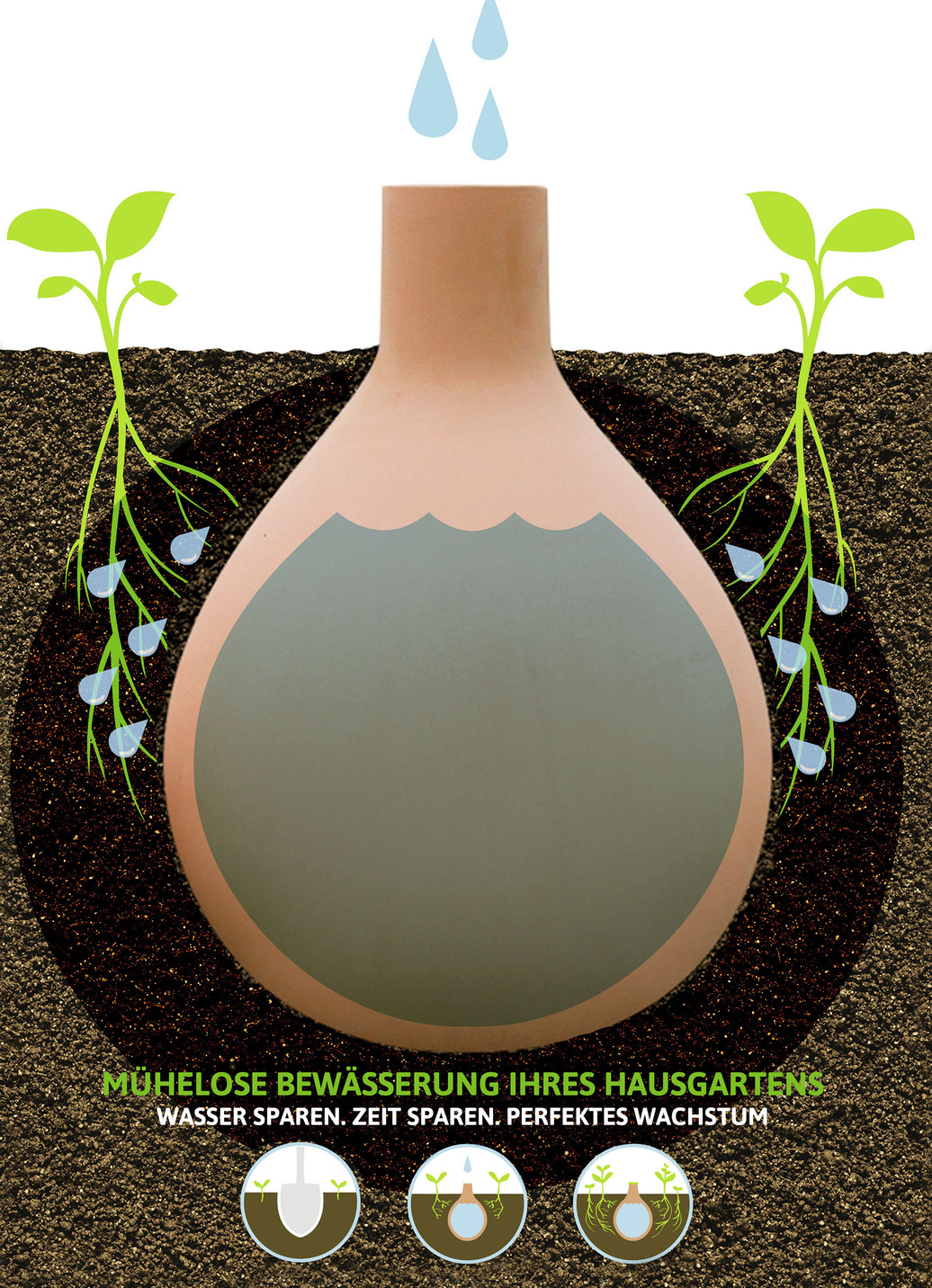 Hydro-Max Bewässerungssystem