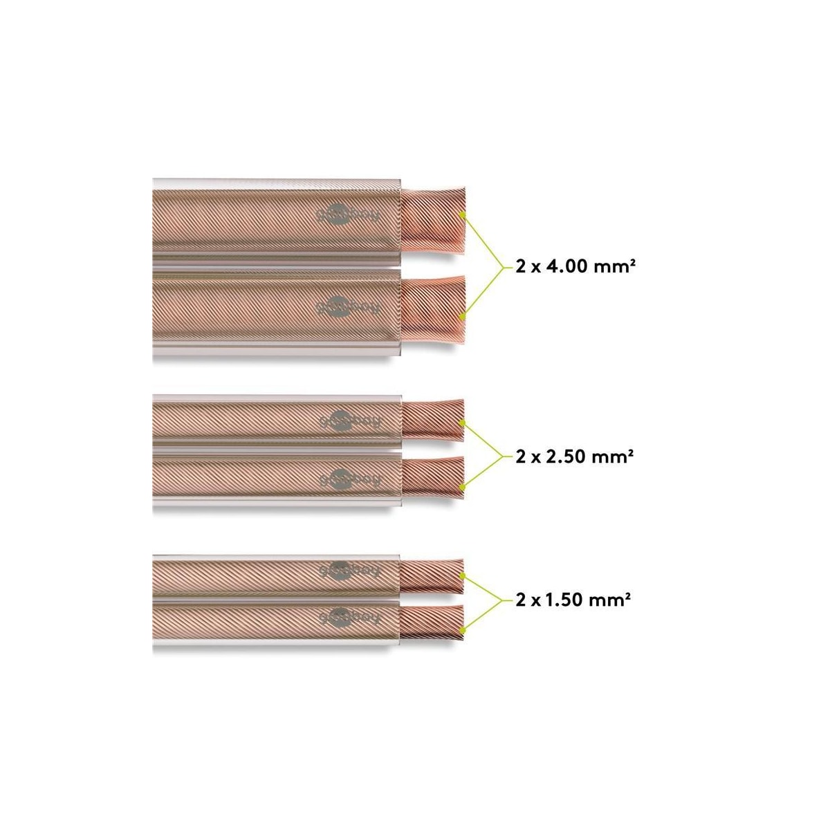 Högtalarkabel Transparent CCA