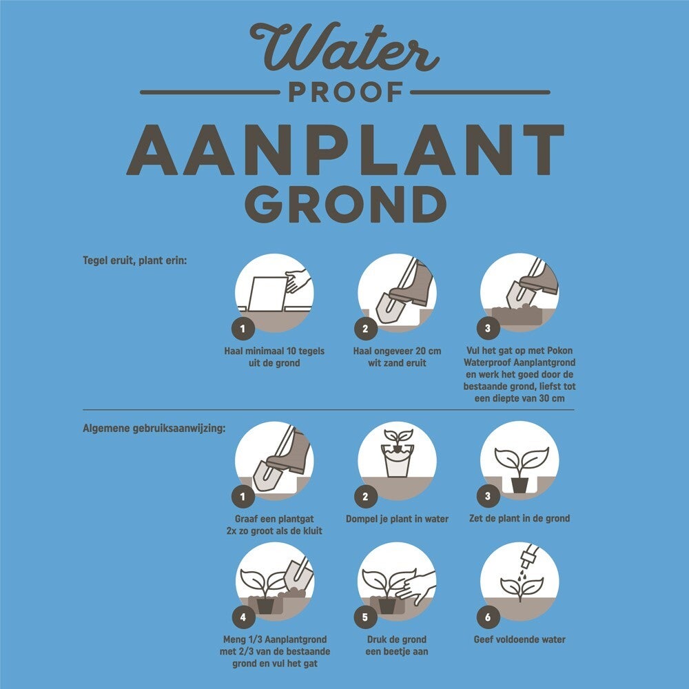 Pokon aanplantgrond waterproof 45 L