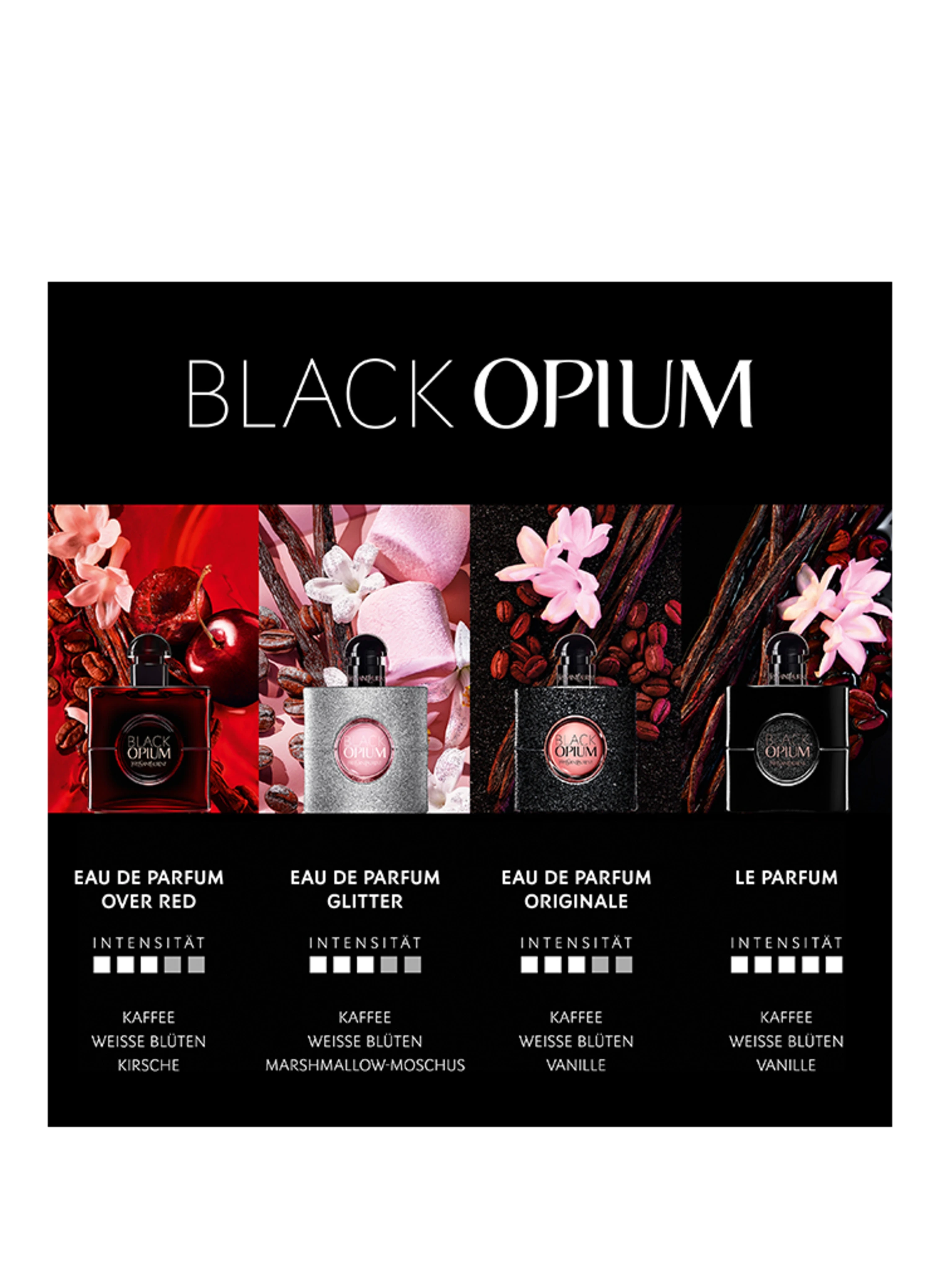 YVES SAINT LAURENT BEAUTÉ BLACK OPIUM GLITTER