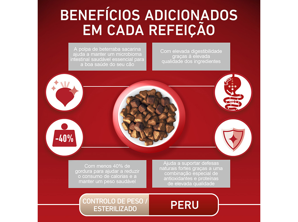 RAÇÃO PARA CÃO PURINA ONE MINI CONTROLO PESO 800G