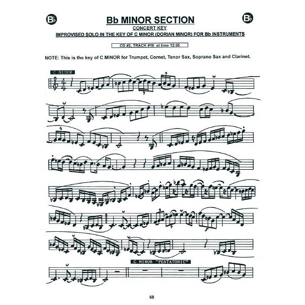 Jamey Aebersold Vol.24 Major And Minor