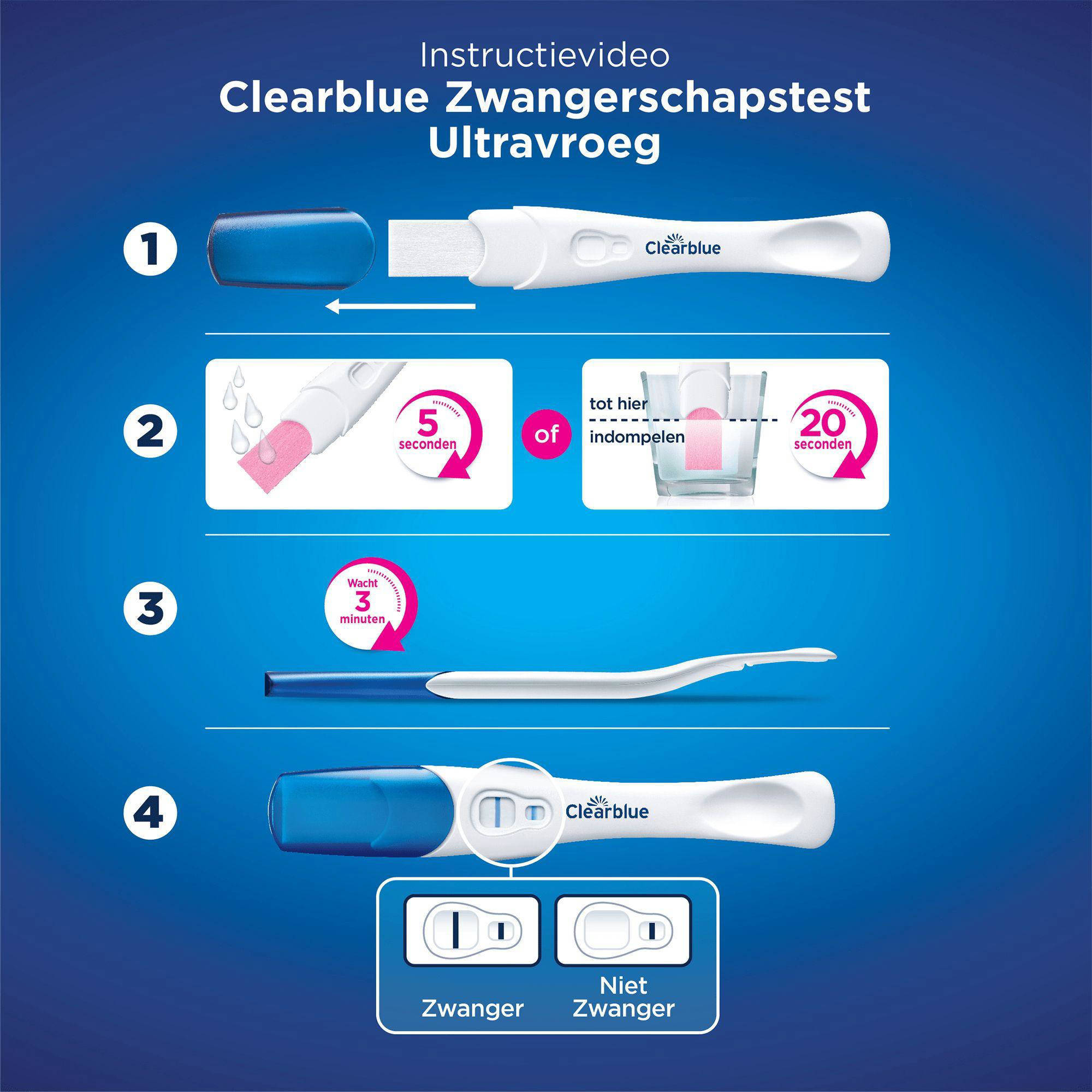 Clearblue zwangerschapstest visueel vroege detectie - 2 testen