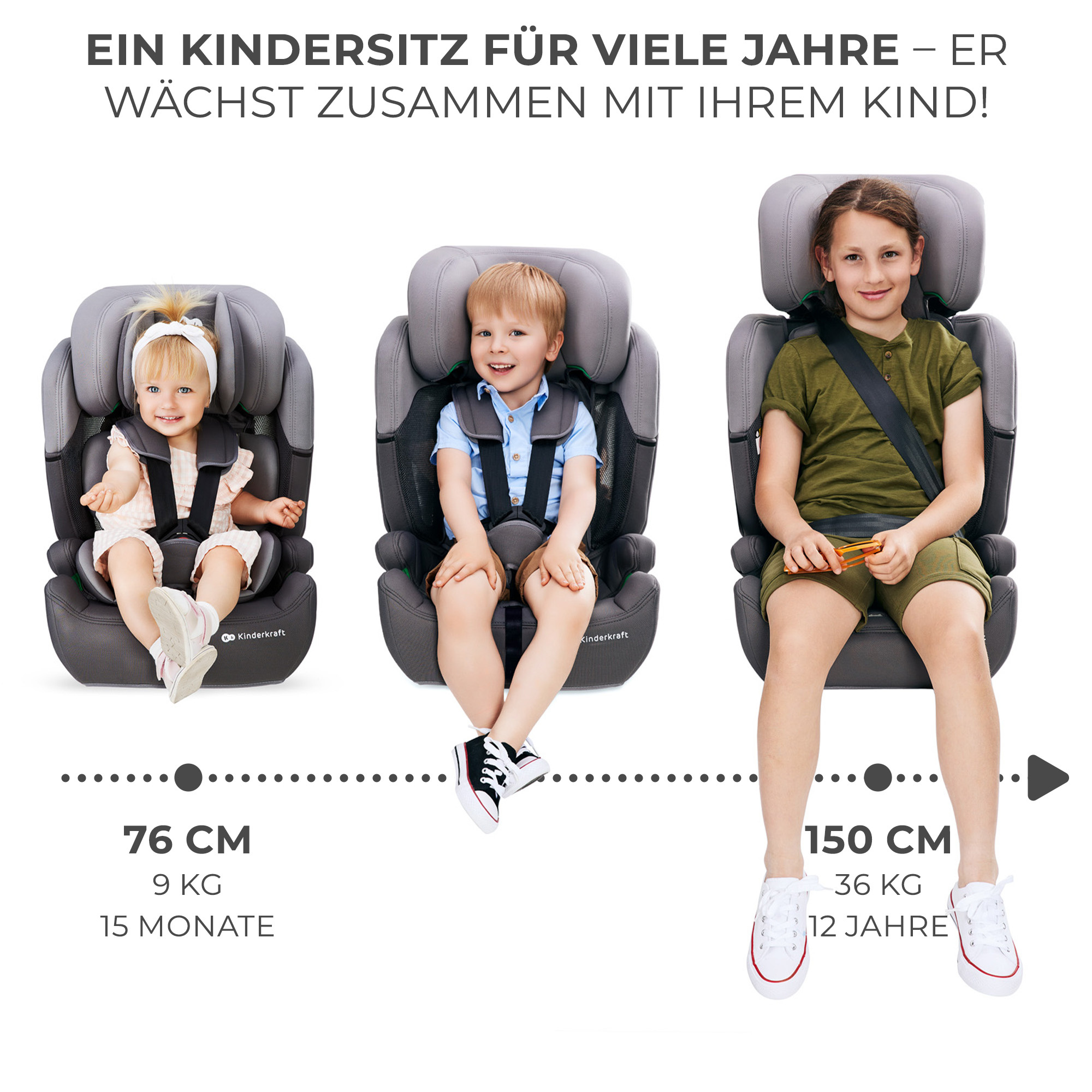 Autositz KINDERKRAFT COMFORTUP