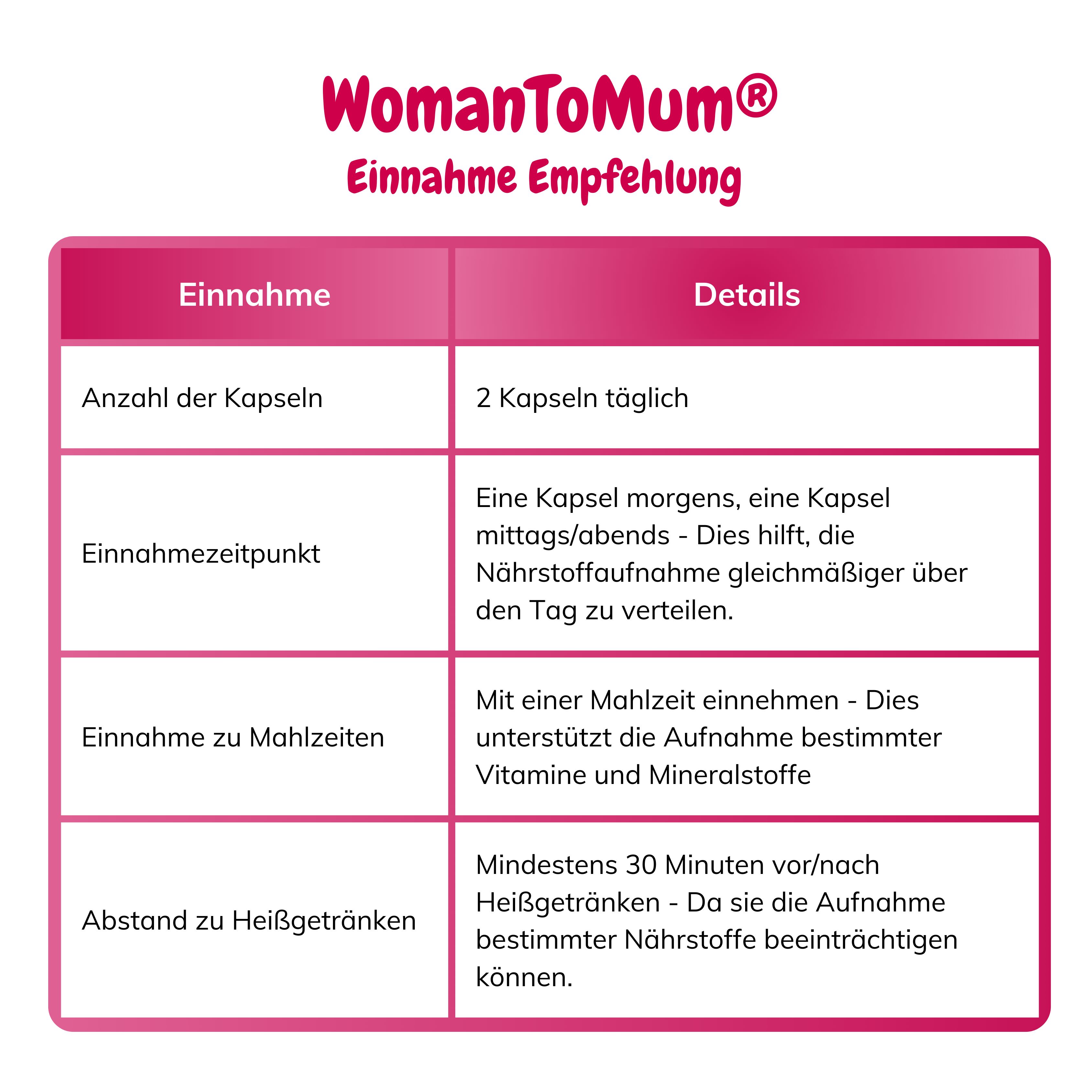 vitelly WomanToMum® Kinderwunsch Vitamine für einen Monat