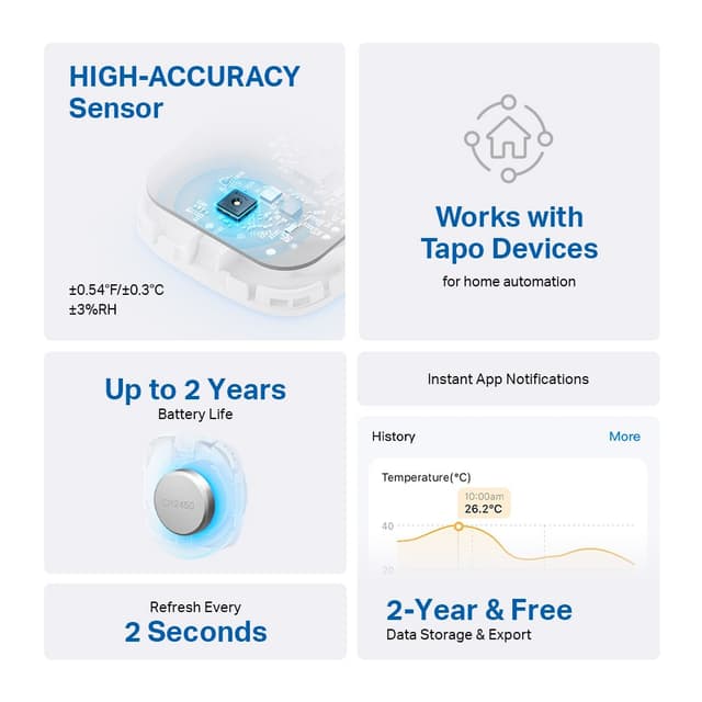 TP-Link Tapo T310 Smart-sensor