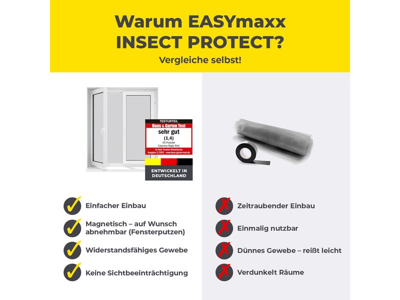 EASYmaxx Fliegengitter Magic Click 1.5 x 1.3 m Fenster-Moskitonetz