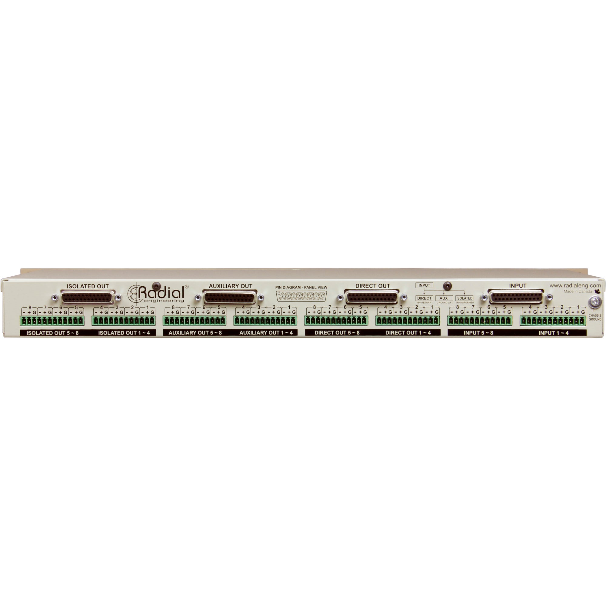 Radial LX8J rackmount line-level splitter - 8 kanalen + Jensen transfo